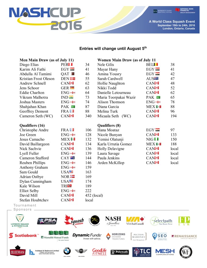 2016 NASH Cup squash tournament entries