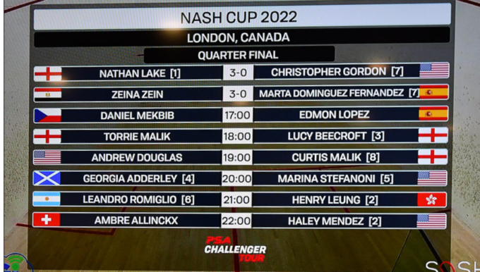 Nash Cup PSA Squash Scoreboard