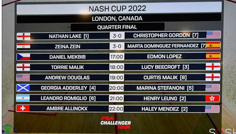 Nash Cup PSA Squash Scoreboard