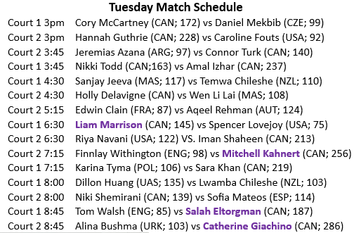 Tuesday, September 19th 2023 Match Schedule